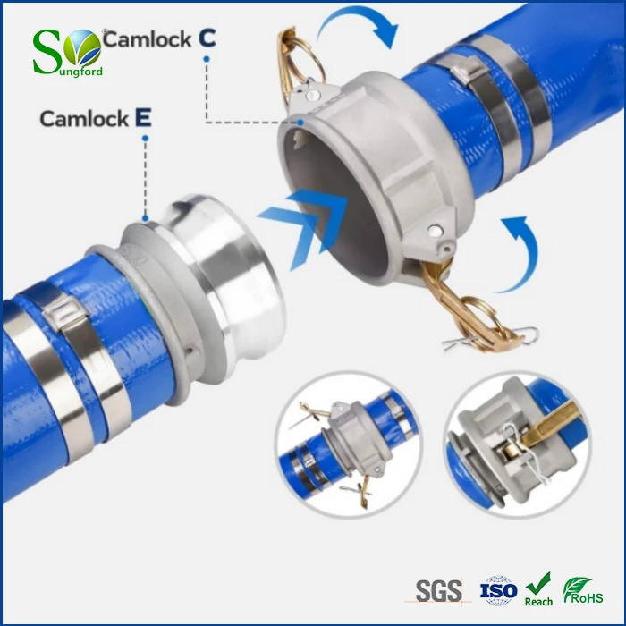 2 PVC Lay Flat Hose With Camlock Fittings_